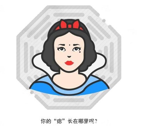 分子|哪种“痣”是危险分子?医生提醒:长在这3处的痣,要格外当心