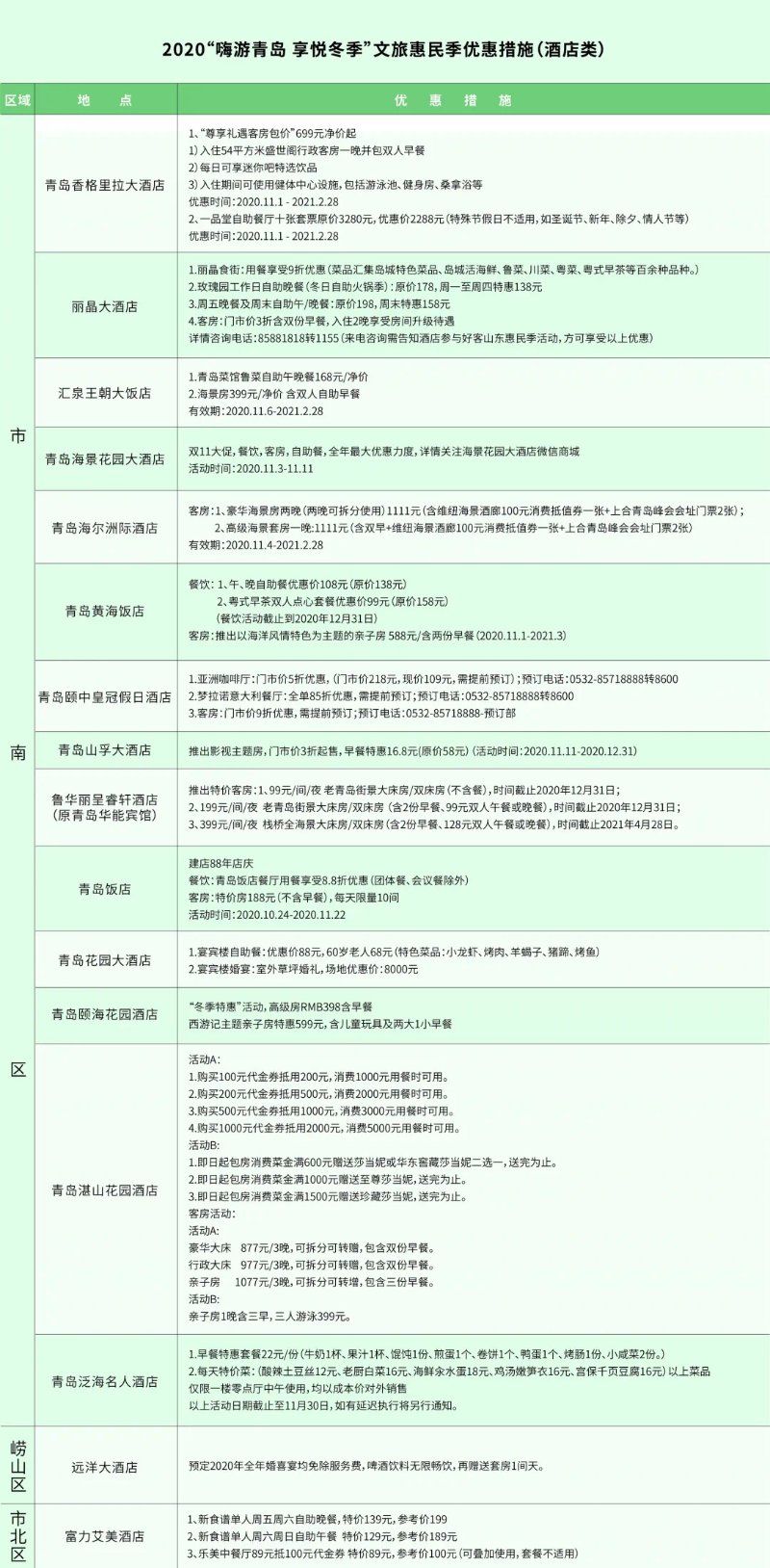  特价|免费逛景区、特价住酒店、轮番看表演，文化旅游惠民季一站集齐