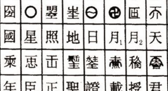 武则天曾经自创的汉字 除 曌 字以外部被废除 你知道这个字读什么吗 快资讯