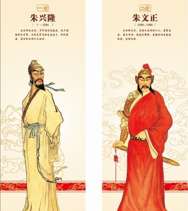 朱文正|朱文正之死朱元璋的苦果,谁能饶过谁三十五年后又一次轮回