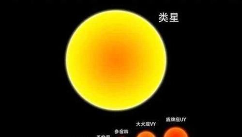 地球 宇宙最大天体被发现,质量是地球的2万万亿倍,体积是太阳的2亿亿倍