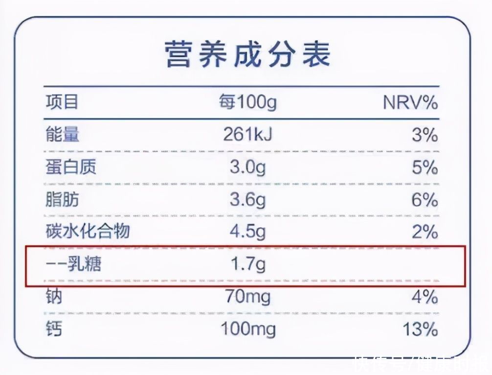 喝牛奶，6个真相要知道！这些时候、这几种人最好别喝！否则身体都不答应