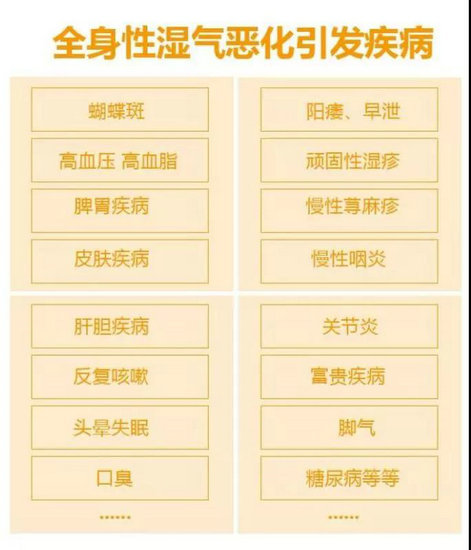 多雾|秋冬每晚热水泡脚,养生还是害己看完这篇文章,你就明白了!