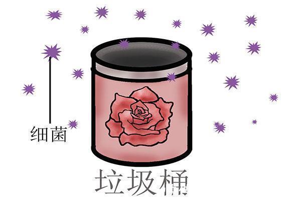 上厕所用过的纸，是直接冲走还是扔进纸篓？这个问题该有说法了