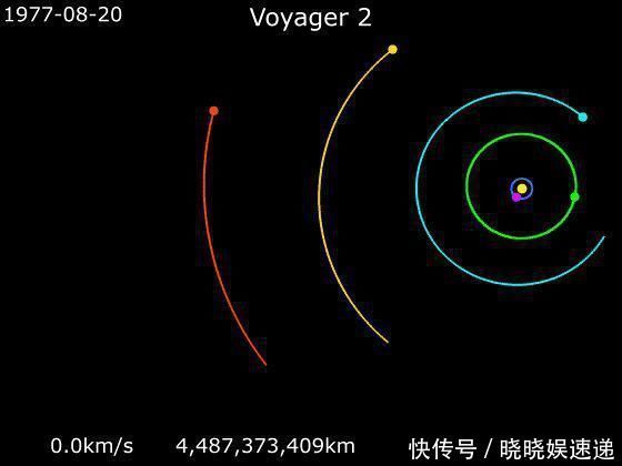 土星 几百天or一百年，行星探测的“窗口期”怎么差这么多？