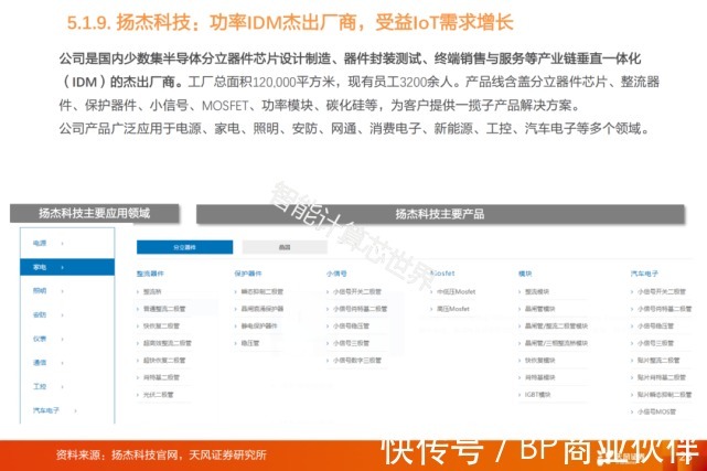 物联网产业链全景图谱(2021)|物联网 | 全景图谱