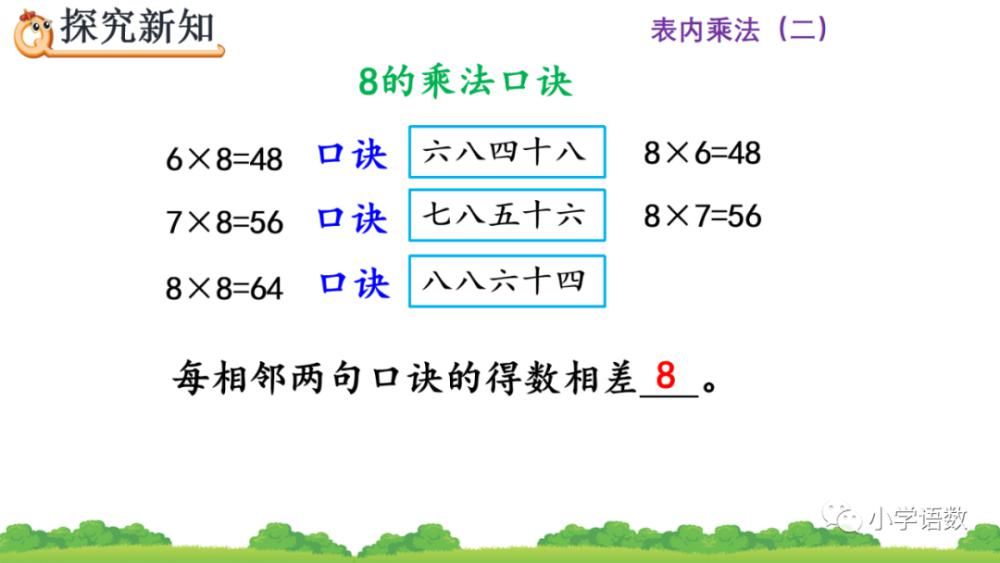 课件|人教版二年级数学上册第6单元《8的乘法口诀》课件及同步练习