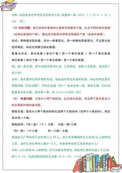 名师精讲：小学数学应用题答题方法详解，这样学习效率高！