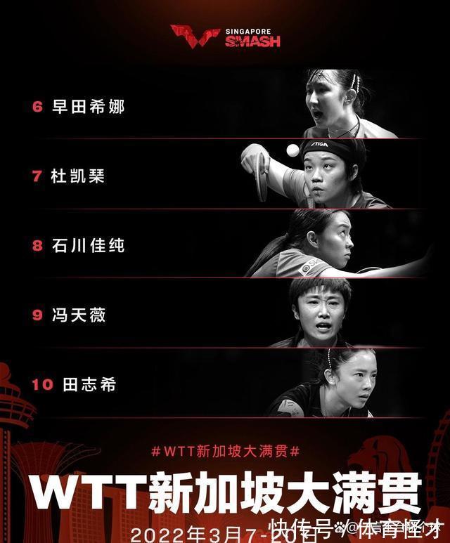 国乒|马龙终于正式复出!国乒已确定9人名单,最强主力参加WTT大满贯赛