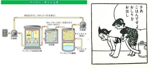 日本动漫|曾是未来机器人标配的核能，正在从日本动漫中消失