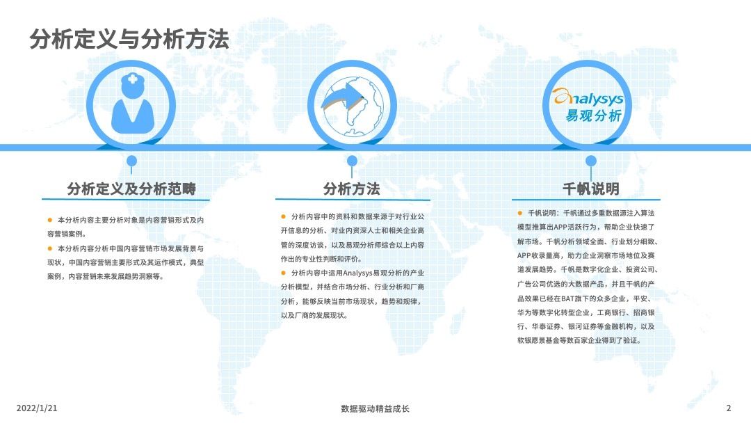 市场|2021年中国内容营销市场发展洞察