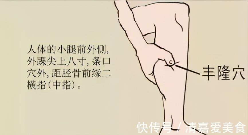 厉兑穴|比食疗效果大，比吃药更安全！人体的这22个超级穴位，可要记牢了