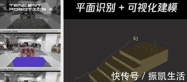 j腾讯机器狗首次曝光！脚踩梅花桩，功夫很到家