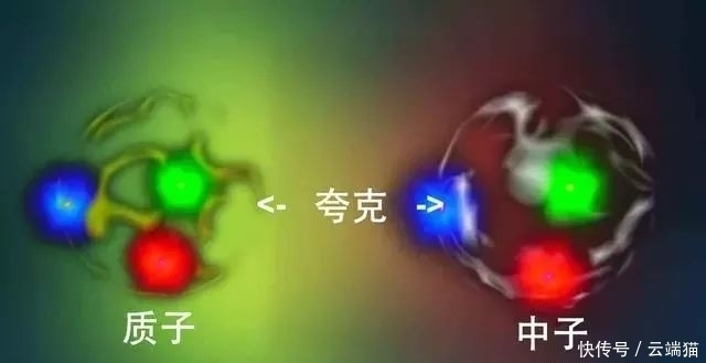 自由大学 质子内部存在量子纠缠?为什么夸克不会单独出现?