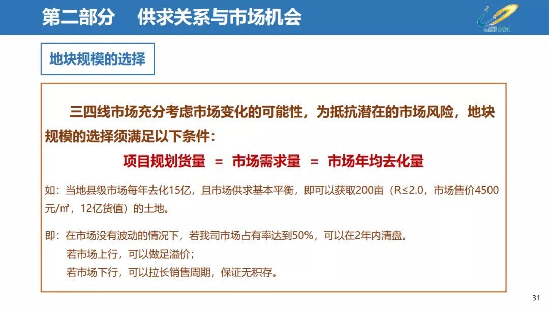 经营|三四线城市房地产经营思路,以碧桂园为例