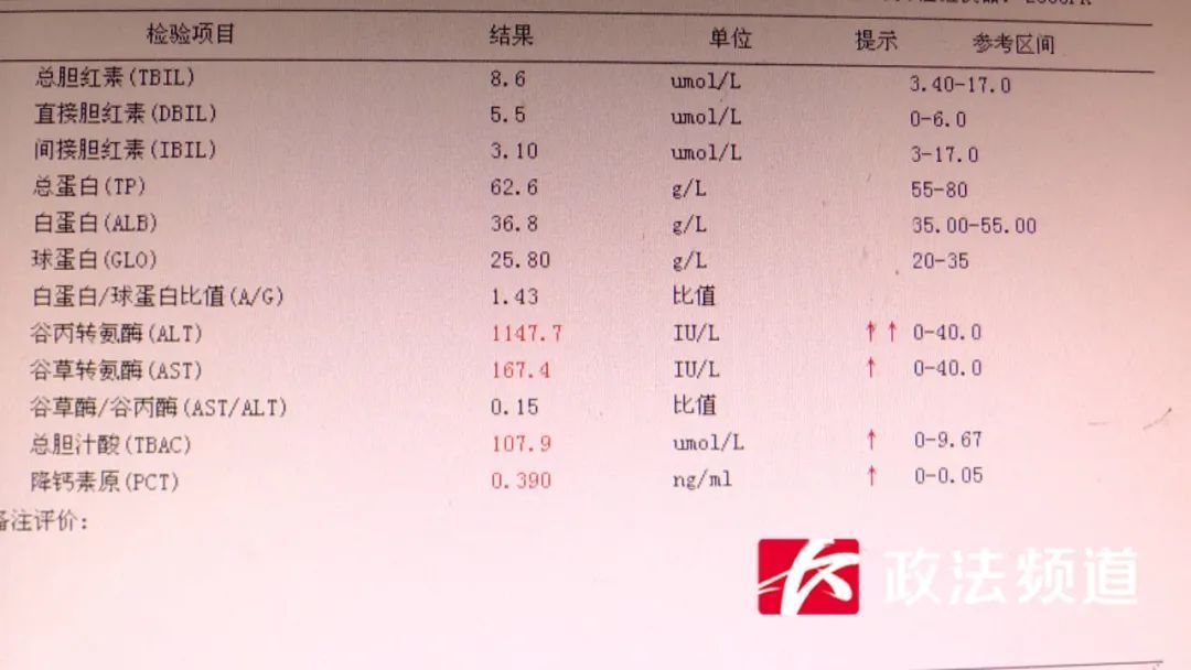 转氨酶|女童肝功能严重衰竭，竟和家长喂服“土方”有关