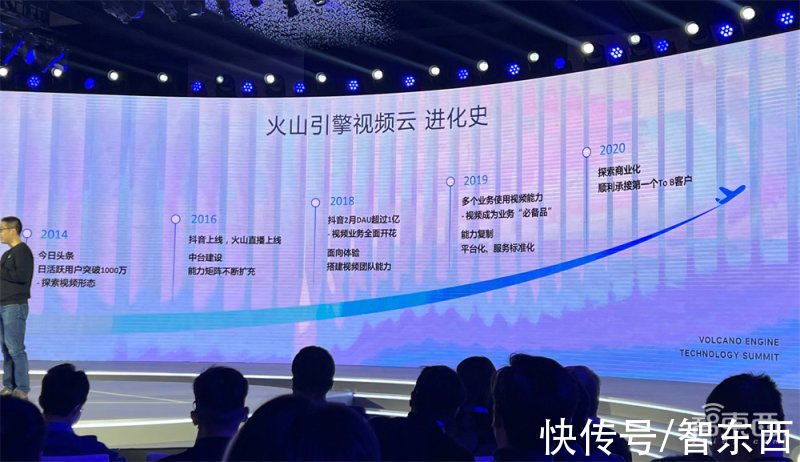阿里云|火山引擎入局视频云！联合腾讯阿里云推行业标准，携Pico首秀VR成果