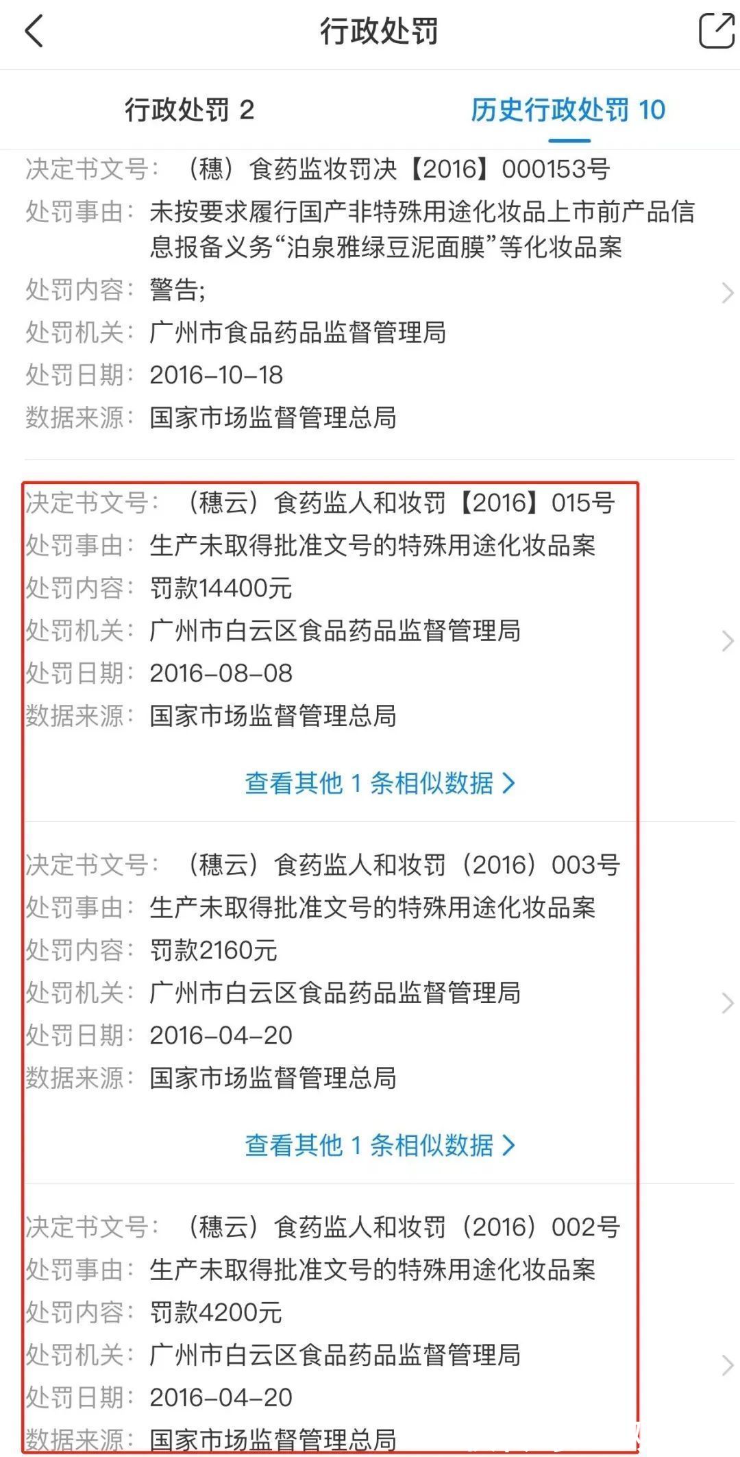 国家药监局 月销2万单的“中山大学”身体乳是假的?“高校合作开发”成化妆品销售新套路