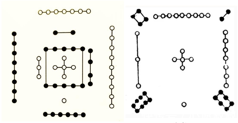 天地@龙图三变续篇，天地万物演化形成之数