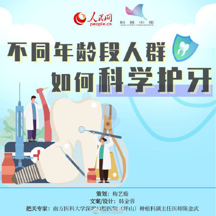 保健|牙齿保健怎么做？不同年龄段护牙指南出炉！