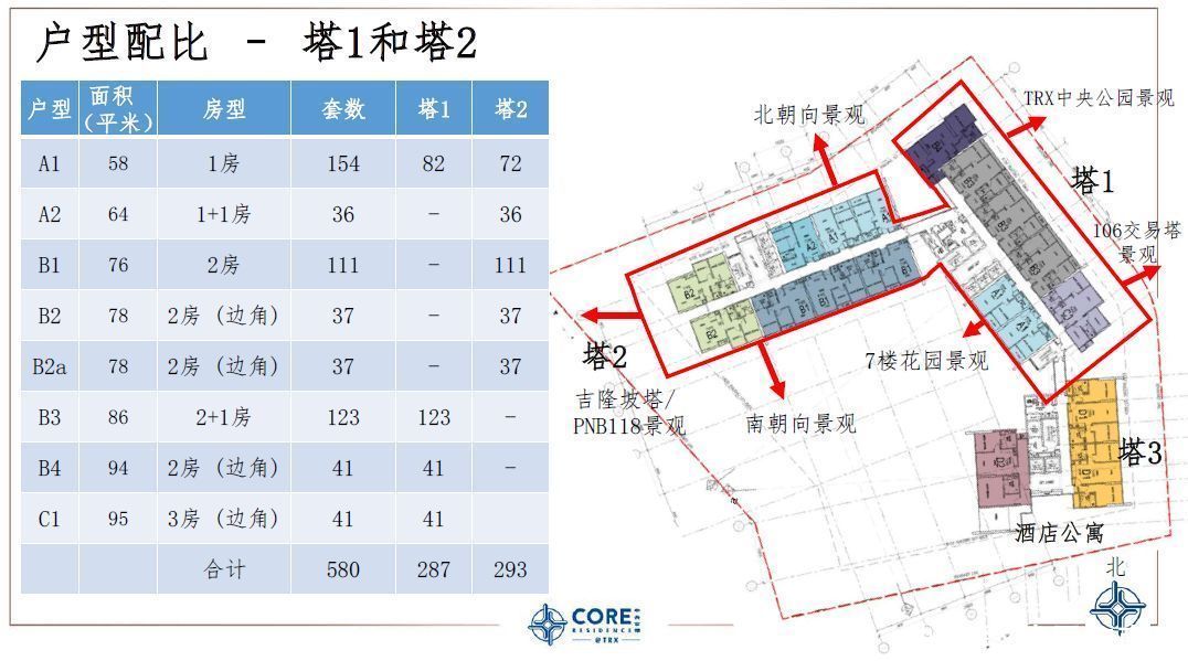 难以阻挡的吉隆坡诱惑——TRX敦拉萨国际贸易中心