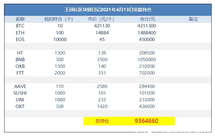 钱包USDT会被追踪吗？深入探讨加密货币的隐私与免费USDT/USDC游戏推荐/注册送币链游大全/边玩边赚新选择