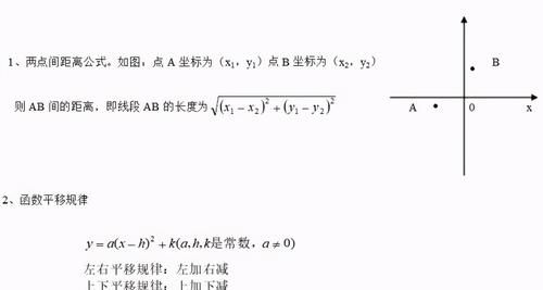 初中数学：二次函数知识点再总结，要掌握这个重点！