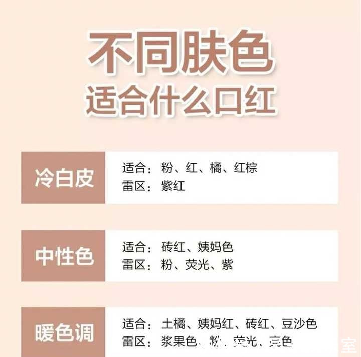 薄涂|黄皮的人适合什么色系的口红？