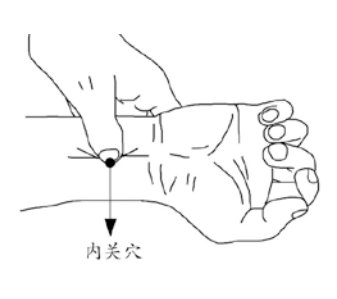 肩部|身上藏着5个止痛开关，按一按，头痛、肩痛都赶走！