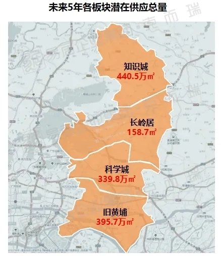 参考价|有新盘卖7万，黄埔一二手房倒挂消失了？