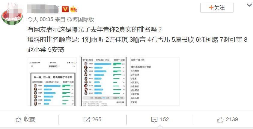 《青你2》真实排名被曝光，刘雨昕依旧第一，虞书欣排名让人意外