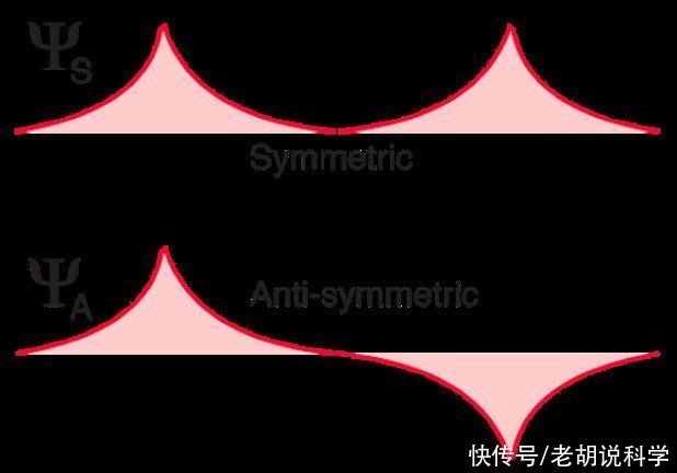 临界点 物理临界现象——神秘且微妙的物理世界，多尺度系统的迷人奥秘