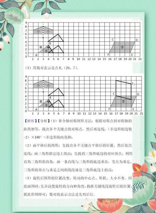 五年级数学第五单元《图形的运动（三）》知识小结，附易错题精讲