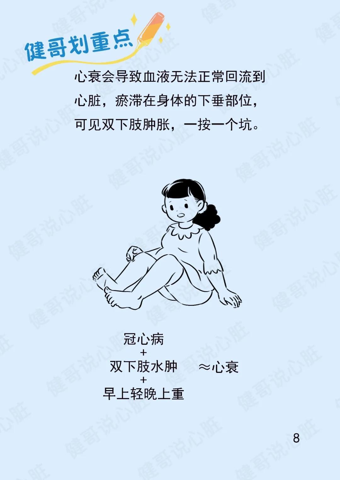 心脏|【健哥说心脏】一动就喘，小心心衰