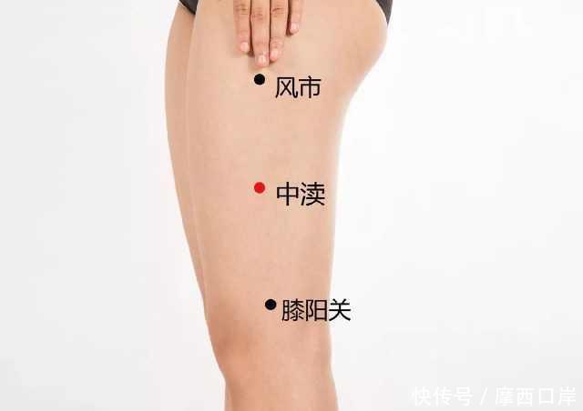 胆囊|胆经堵,全身堵一个穴位,不仅疏通胆经淤阻,还能缓解胆囊疾病