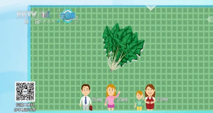 补铁|原来菠菜、红枣、红糖根本不补铁 真正补铁的竟是......