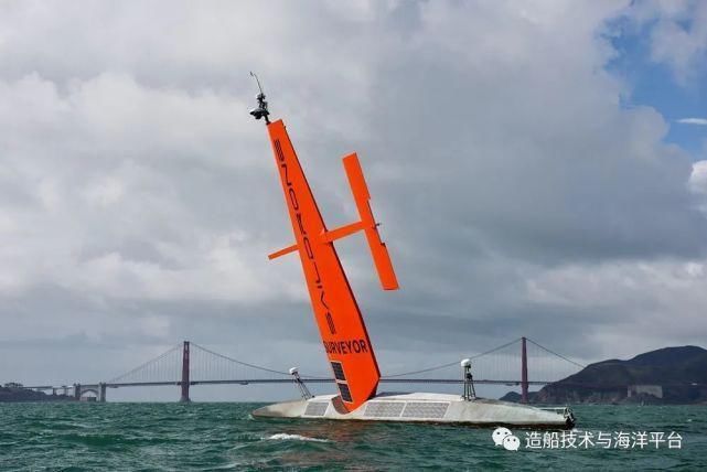 无人自主船|28天2250海里,这艘无人自主船完成了一个里程碑