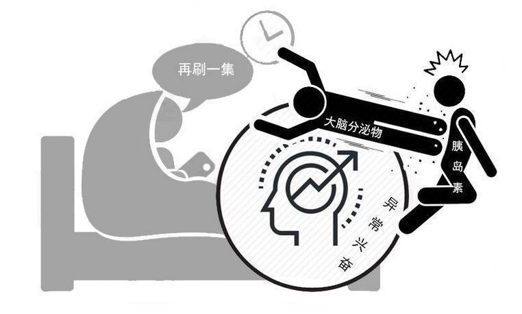 肺脏|肺癌是拖出来的！医生忠告，每天早晚做好4件事，肺会更好