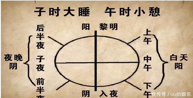冬季养肾有妙招,更有你不知道的睡眠养肾法