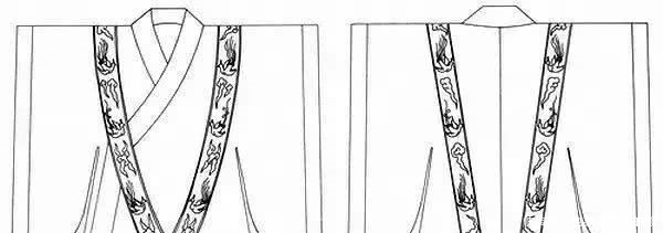 在古代服饰中霞帔和直帔有什么区别，什么样子的人可以穿戴霞帔？