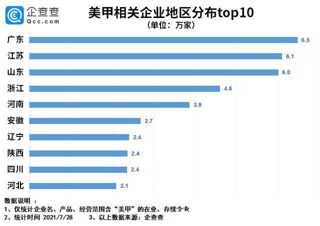 珍珠|杨倩的珍珠款、刘诗雯的蓝色系……奥运美甲，你get了吗
