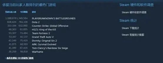 吃鸡steam封禁啥意思 吃鸡steam封禁啥意思