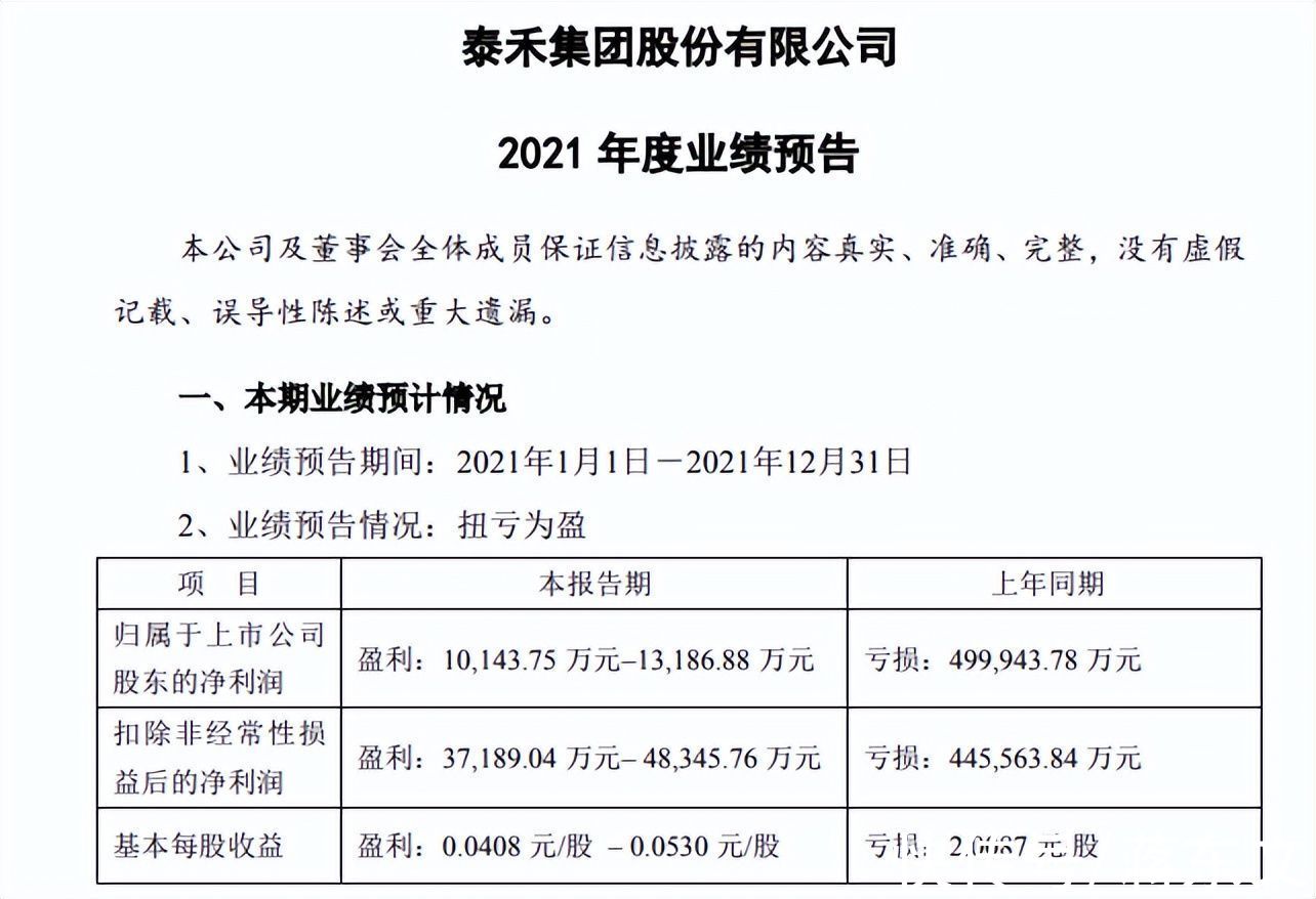 葛勇|知名房企巨头又出事，“豪宅教父”黄其森“落水”
