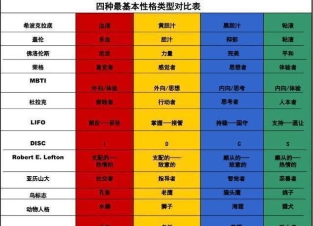 心理学家直言 颜色暗示性格 孩子喜欢这种颜色 说明缺乏安全感 快资讯 心理学家直言 颜色暗示性格 孩子喜欢这种颜色 说明缺乏安全感 快资讯
