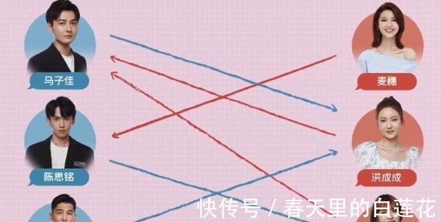 嘉賓|《心動(dòng)4》延播，霸總跟女博士偶像劇式系圍裙，程序員落單