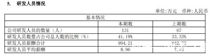 光刻|此“光刻”非彼“光刻”，客观看待芯碁微装的PCB 激光直写成像设备