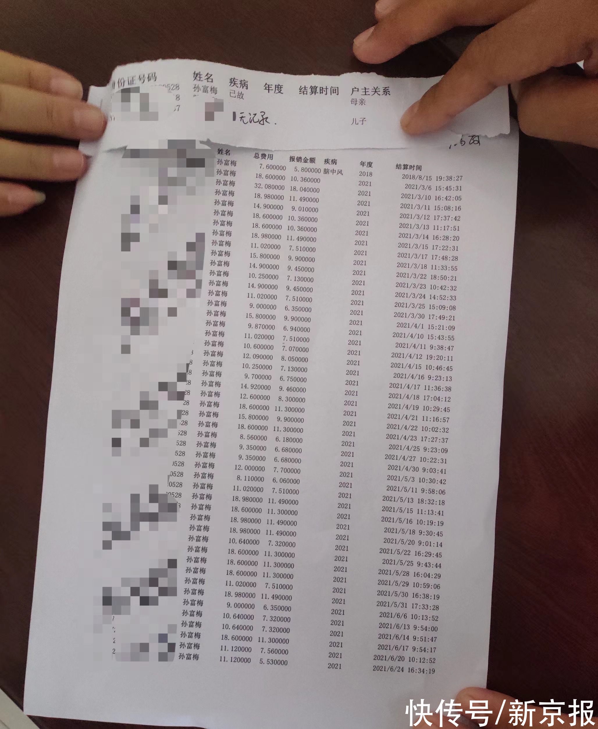 疑云|单县两千村民“脑中风”疑云,当地调查组介入