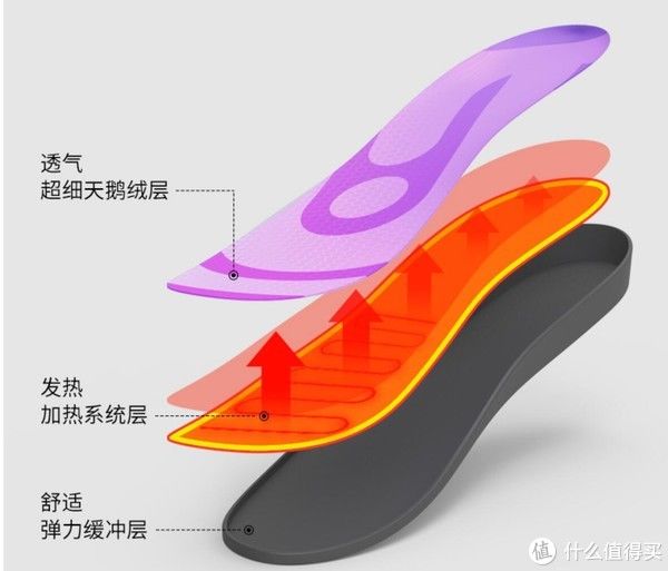厕纸|双十一攻略，那些值得入手的百元内好物！护肤+日用篇