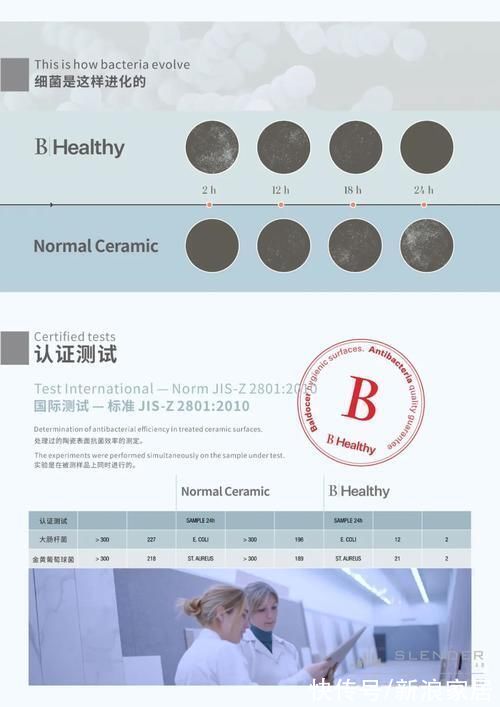m大牌品鉴|抗菌+环保!岩板科技狂魔——诗连达Matter新型抗菌产品首发
