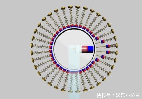 为什么地球能够无限转动！人类能否借鉴地球造出永动机？